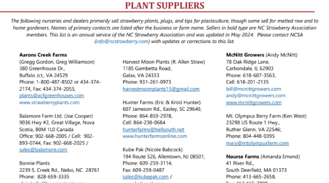 Plant Suppliers